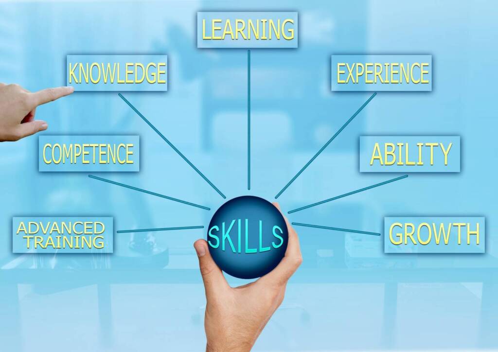 Skills Gap Image 2025 1